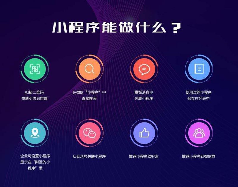 APP定制：专业服务与自主开发的博弈